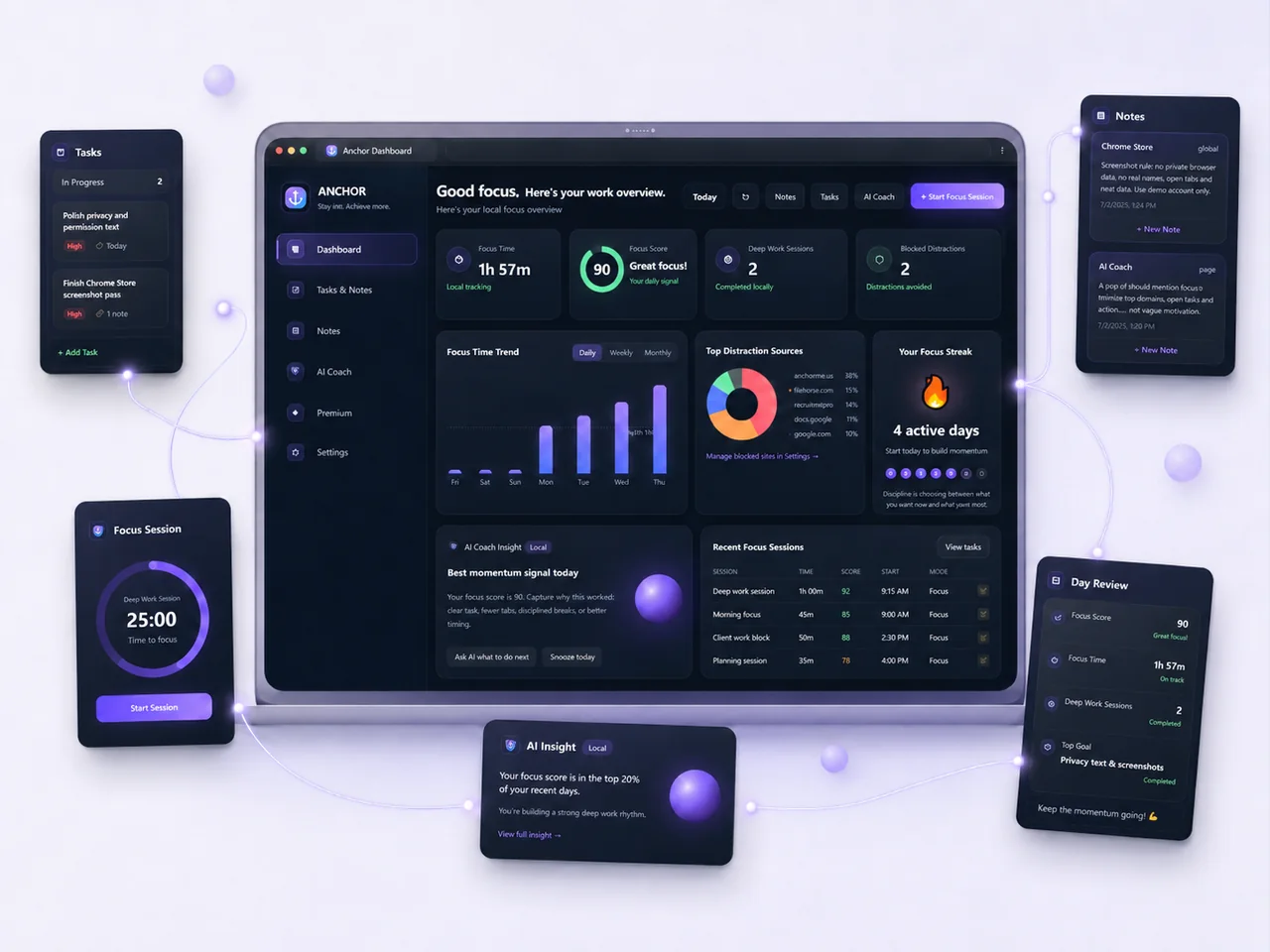 Anchor sync illustration showing dashboard, notes, tasks and focus session